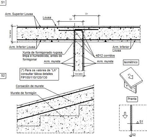 Detalles Construtivos CYPE FIL714 Apoio Entre Vanos Sobre Murete De