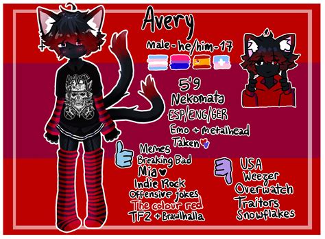 Artstation Avery Fursona Sheet