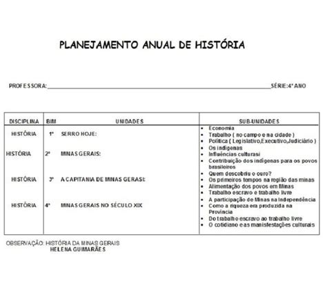 Modelo De Ficha De Plano De Aula Atividades Suzaninho Planos De Aula