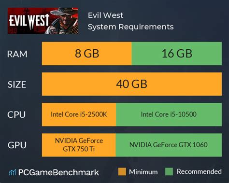 Evil West System Requirements Can I Run It PCGameBenchmark