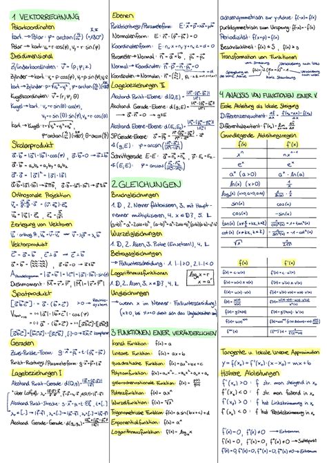 Formelsammlung Komplett Ingenieurmathematik Studocu