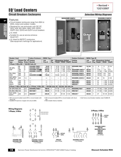 Siemens Eq Load Center Wiring Diagram Wiring Diagram