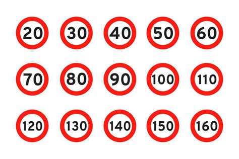 Speed Limit Round Road