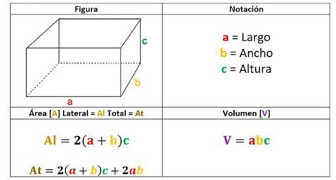 Como Calcular A Area Lateral De Um Cilindro Design Talk