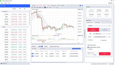 Introducing The Xtrend Speed Desktop Trading App More User Friendly