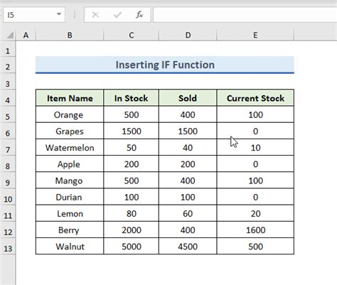 How To Perform If Zero Leave Blank Formula In Excel 3 Methods