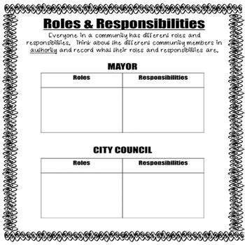 Social Studies: Roles and Responsibilities of the Mayor and City Council