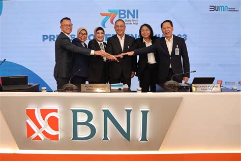 Paparan Kinerja Bni Cobisnis