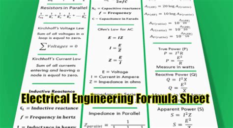 Download Free Basic Electrical Engineering Formula Sheet