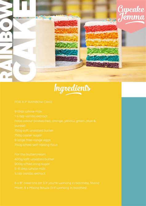 Rainbow Cake Downloadable Recipe Cupcake Jemma