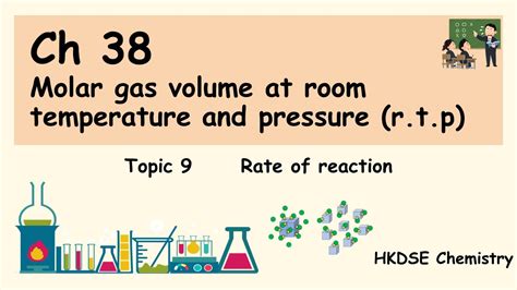 Rate Of Reaction F5 38 Molar Gas Volume At Room Temperature And