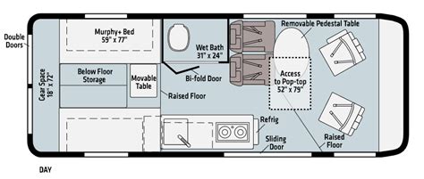 Class B RV floor plans | RV Obsession