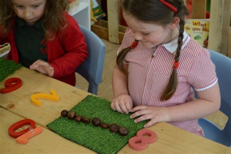 General Information Keelham Primary School