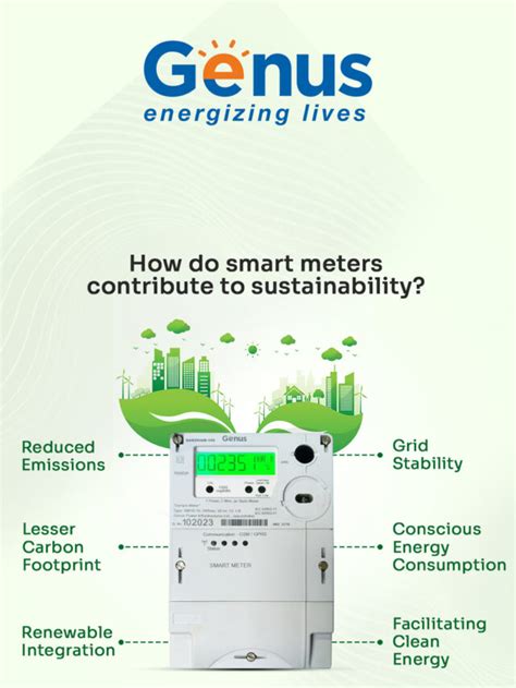 How Do Smart Meters Contribute To Sustainability Genus Power