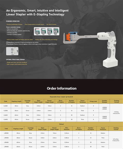 IntoCare™ Disposable Powered Linear Stapler-PRODUCTS-IntoCare ...