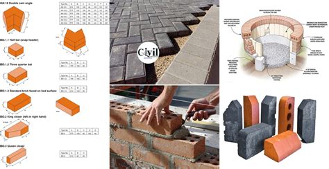 Different Types of Bricks | Engineering Discoveries