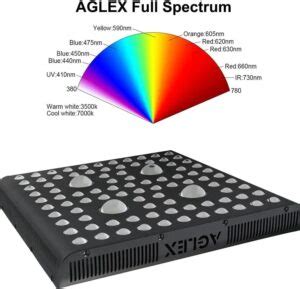 Aglex Light Full Spectrum Plant Grow Lamp Home Founding