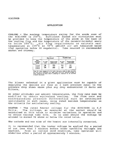 4CX1500B Datasheet 5 10 Pages ETC RADIAL BEAM POWER TETRODE