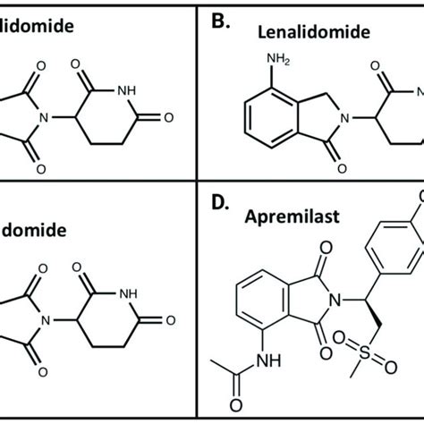 Chemical Structures Of US FDA Approved IMiDs Thalidomide A And