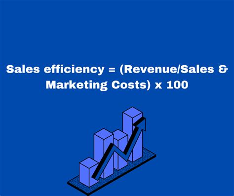 Sales Efficiency Orgzit Blog