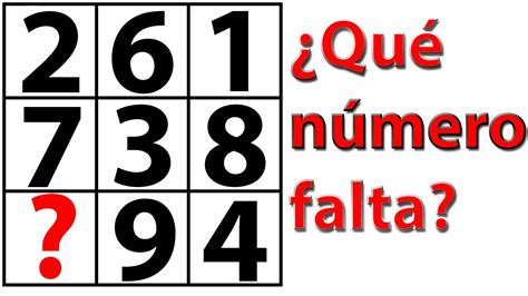 Serie Muy Curiosa Cuanto De Iq Tienes Test De Inteligencia Serie