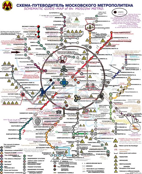 Metro 2033 Guide