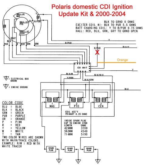 Polaris SLTX 1050 Q&A: Top Speed, Wiring Diagrams, Engine Specs & More