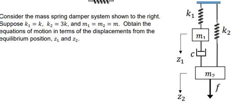 Solved WWN Consider The Mass Spring Damper System Shown To Chegg