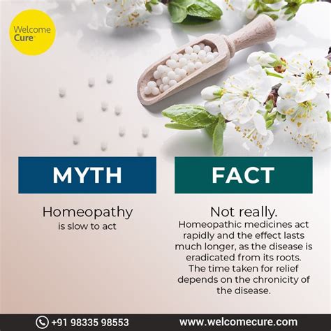 Myth Fact Homeopathy Treatment Homeopathy Homeopathy Quotes