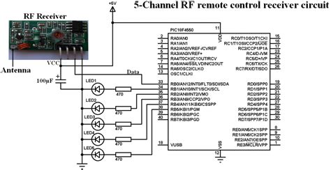 Rf Transmitter Circuit Diagram For Remote Control Circuit Diagram