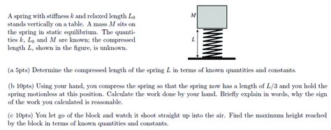 Solved A Spring With Stiffness K And Relaxed Length L S Chegg