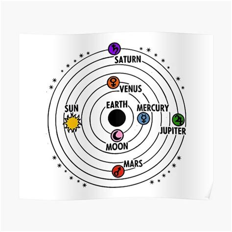 ptolemaic model premium matte vertical poster sold  frayeknot