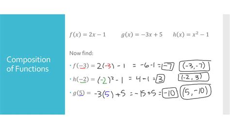 Composition Of Functions Ppt Download