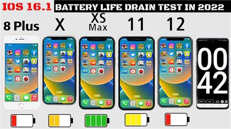 Ios 161 Battery Life Drain Test Iphone 12 Vs 11 Vs Xs Max Vs X Vs 8