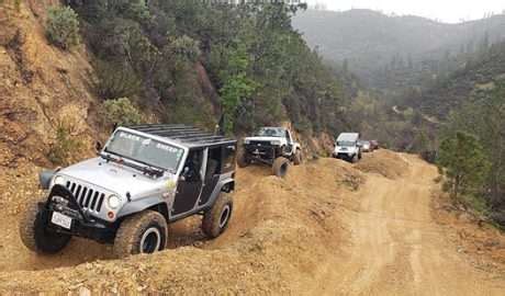 category  road parks supreme  road