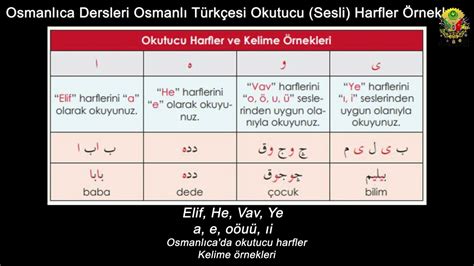 Osmanlıca Dersleri Osmanlı Türkçesi Okutucu Sesli Harfler ve Örnekler