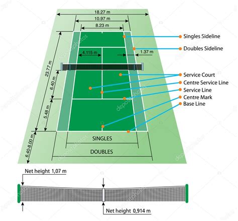 Quadra De Beach Tennis Medidas