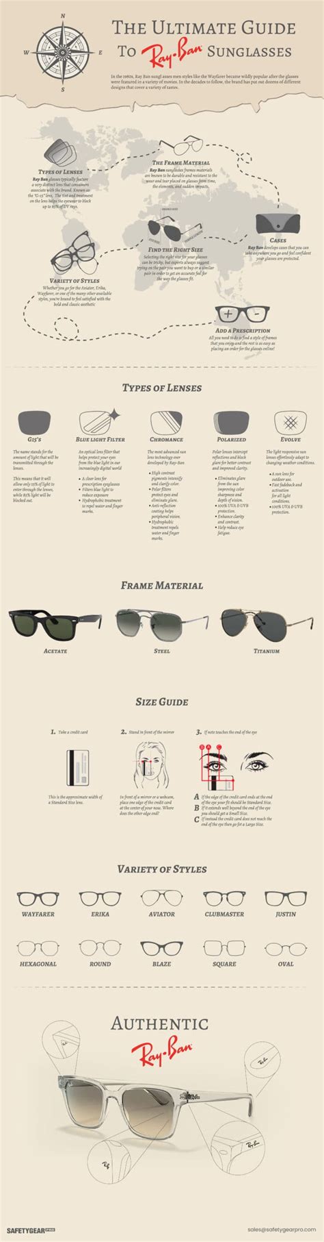 Ray Ban Lens Size Chart