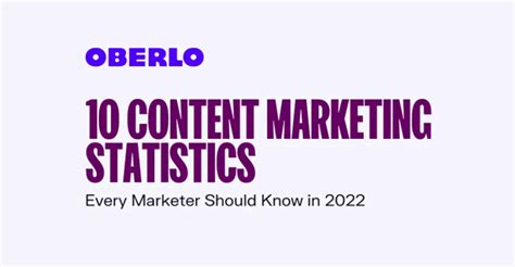 Content Marketing Statistics Every Marketer Should Know In