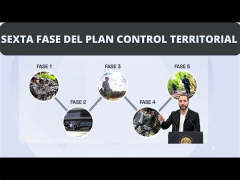 NAYIB BUKELE ANUNCIA LA SEXTA FASE DEL PLAN CONTROL TERRITORIAL LLAMADA