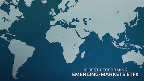 Ten Best-Performing, Emerging-Market ETFs