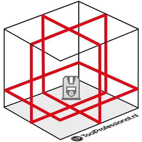 Leica Geosystems Lino L R X D Lijnlaser Toolprofessional Nl