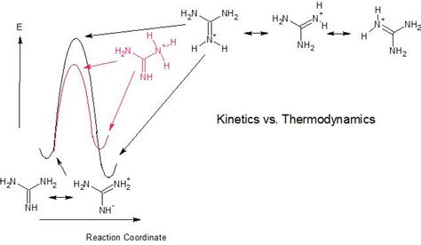 Lewis Structure Bond Angle And Bond Lengths In Arginine Chemistry