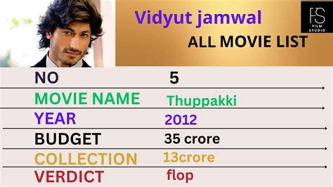 Vidyut Jamwal All Movies List All Hit And Flop Movie Name List Youtube