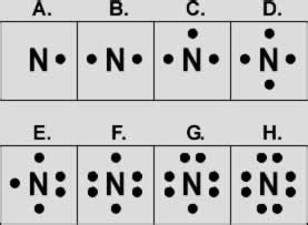 Lewis Dot Diagrams