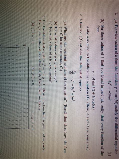 Solved A For What Values Of K Does The Function Y Chegg