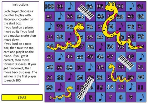 Musical Snakes And Ladders The Board For My 7 Level Notation Reading