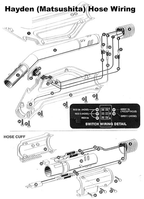 Technical Information On Hayden Super Pack Deluxe Central Vacuum