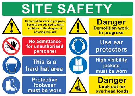 Buy MANCHESTERBANNERS BUILDING SITE SAFETY CONSTRUCTION Signs BOARDS