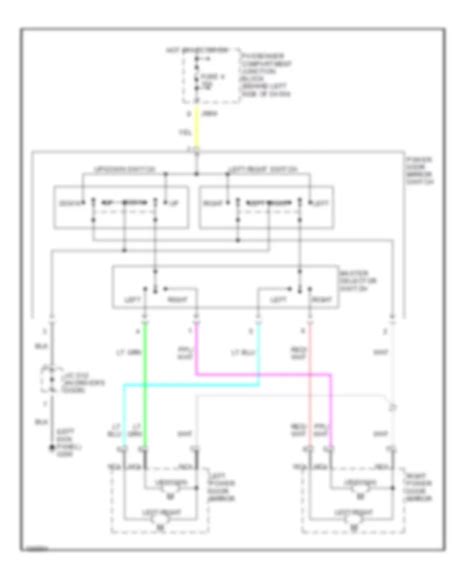 All Wiring Diagrams For Hyundai Sonata Gls Model Wiring Diagrams